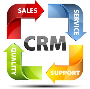 Customer Relationship Management